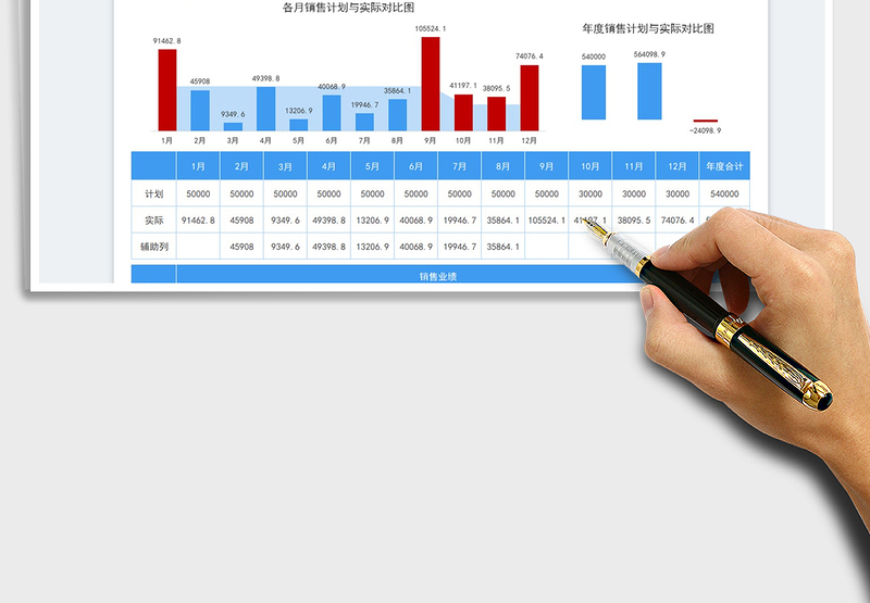2025主播年度销售业绩统计表免费下载