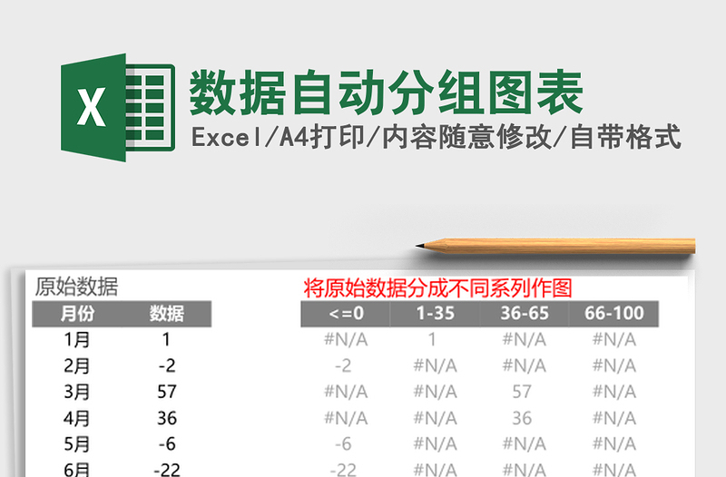 数据自动分组图表