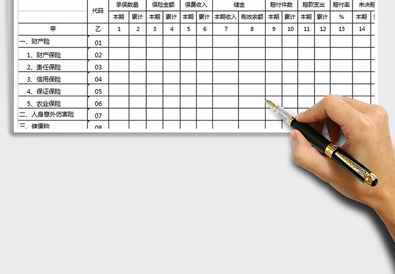 2025年财产保险公司业务统计表免费下载