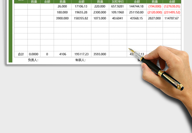 2025年进销存出入库-自动计算