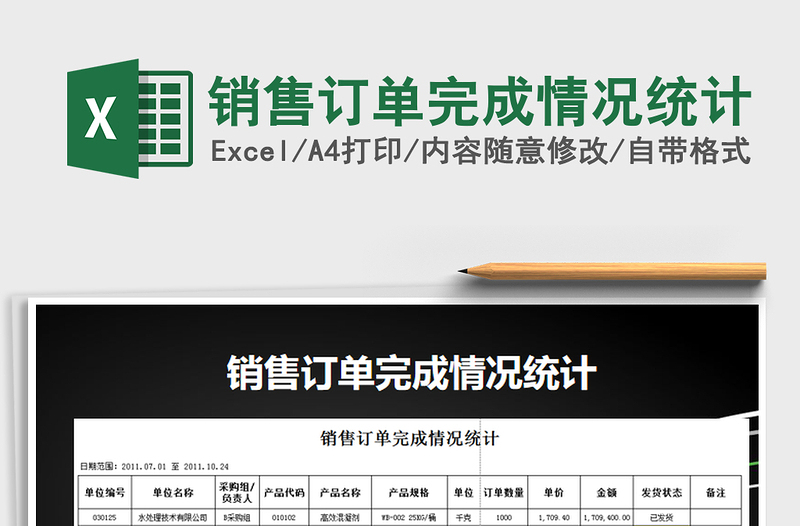 2025年销售订单完成情况统计