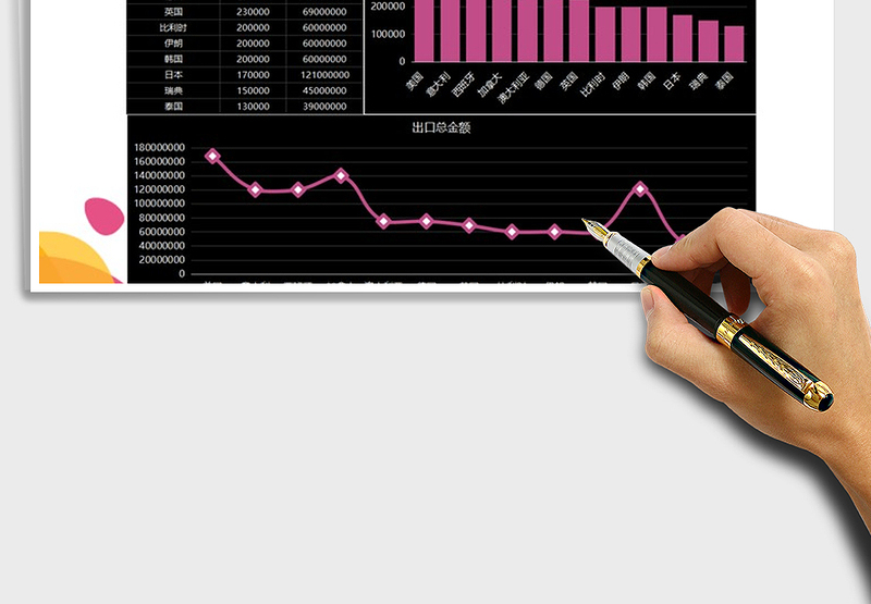 2025年外贸行业出口商品明细数据图表免费下载