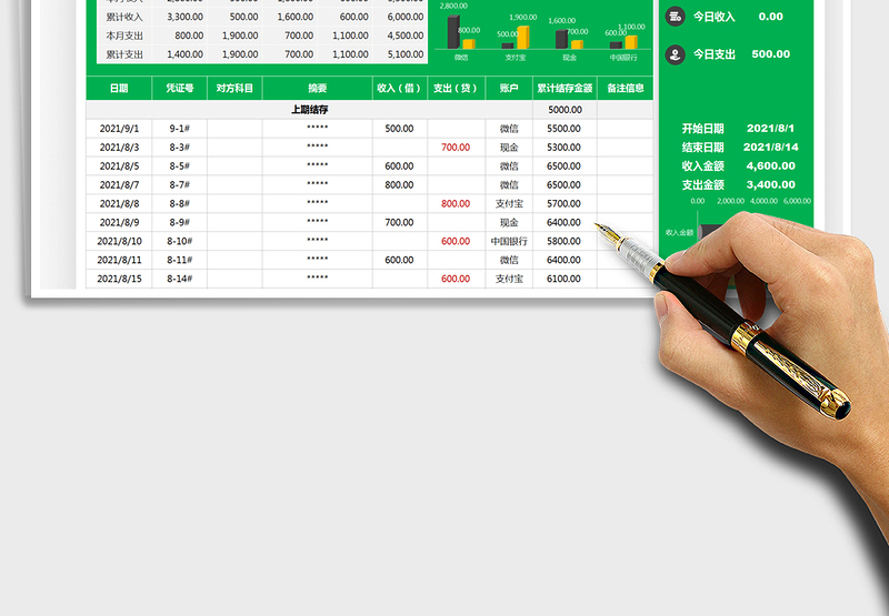 2025现金出纳收支表免费下载