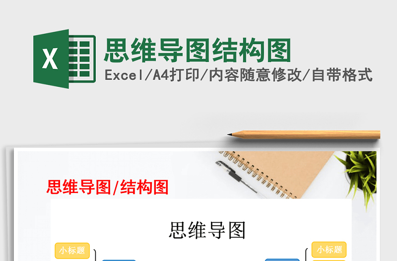 2025年思维导图结构图