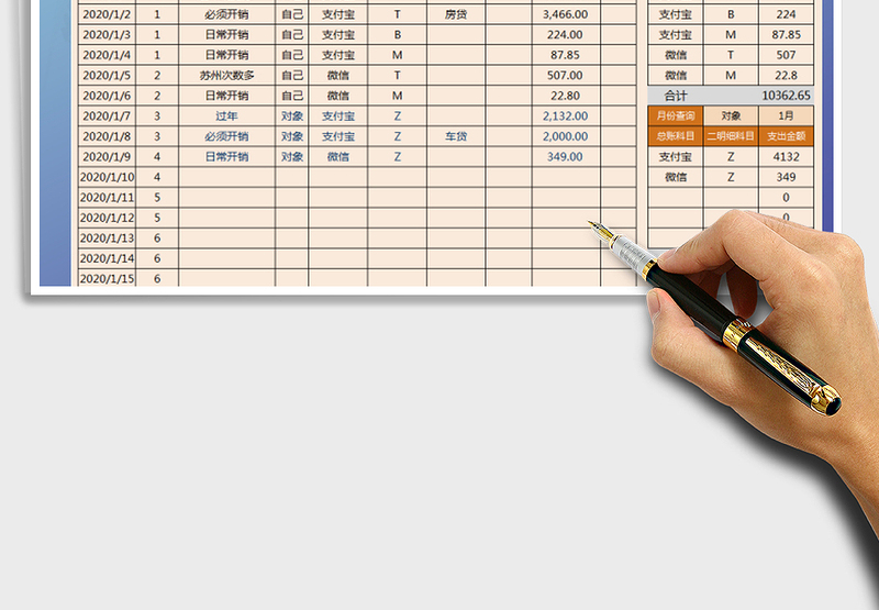 2025年出纳日记账支出对比表