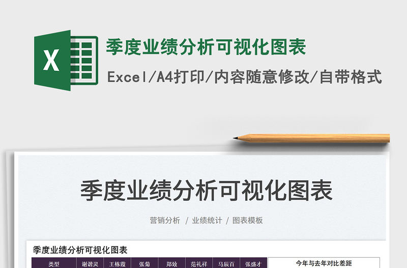 2025季度业绩分析可视化图表免费下载