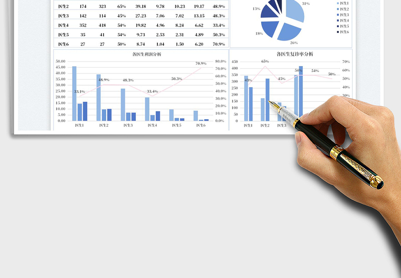 2025中医门诊医生月度贡献分析免费下载