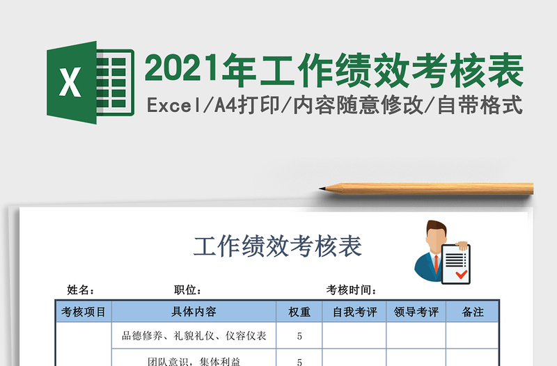 2025年工作绩效考核表