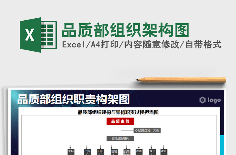 品质部组织架构图