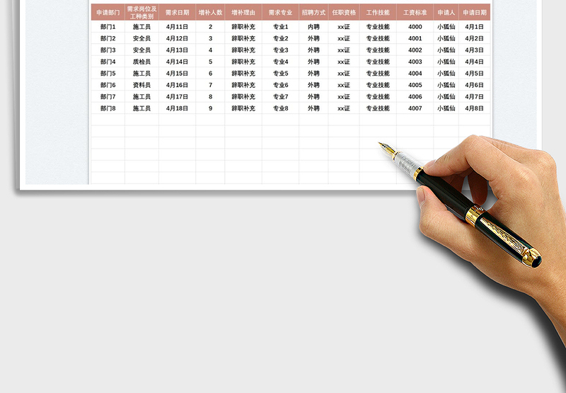2025行政招聘人员需求统计表免费下载