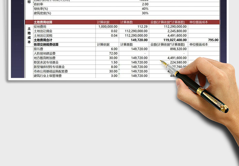 2025年项目投资收益分析表