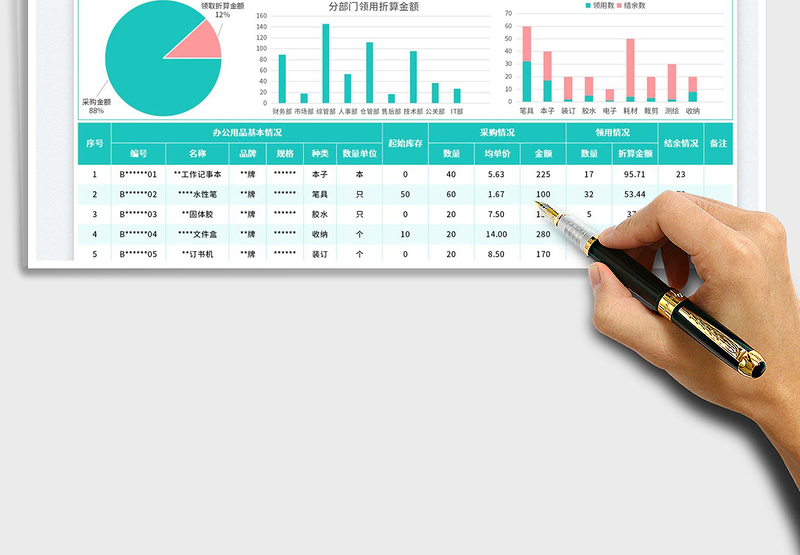 2025办公用品进销存汇总表明细表免费下载