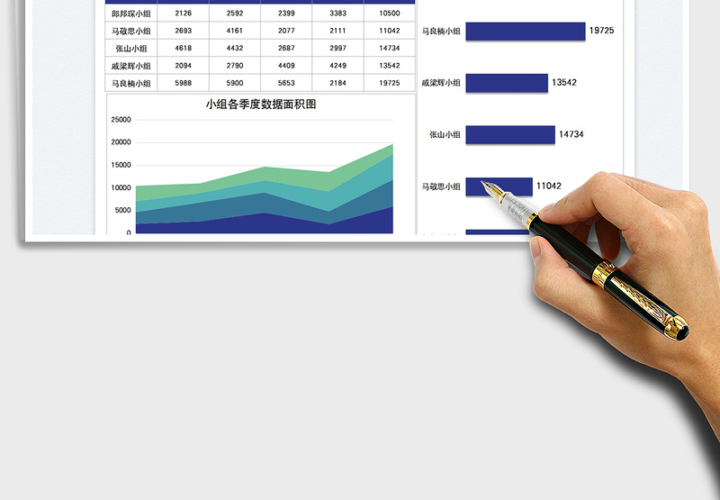 2025小组业绩数据分析图表模板免费下载
