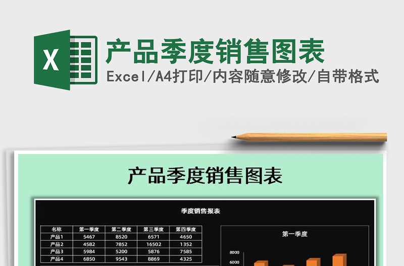 2025年产品季度销售图表