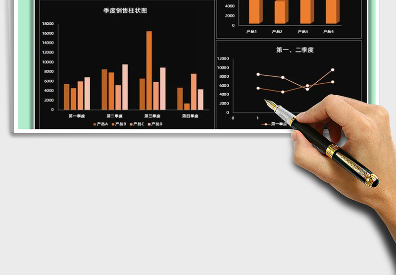 2025年产品季度销售图表