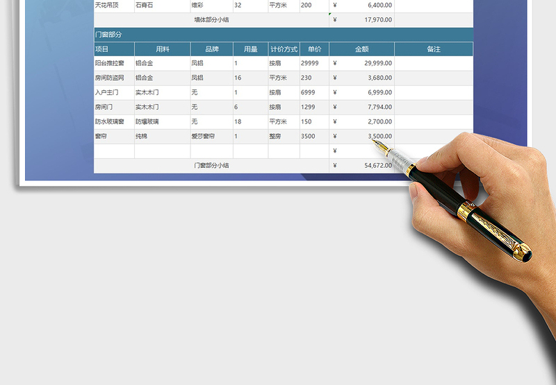 2025年房屋装修费用统计表免费下载