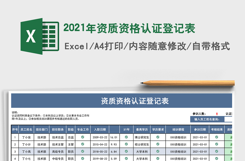 2025年资质资格认证登记表