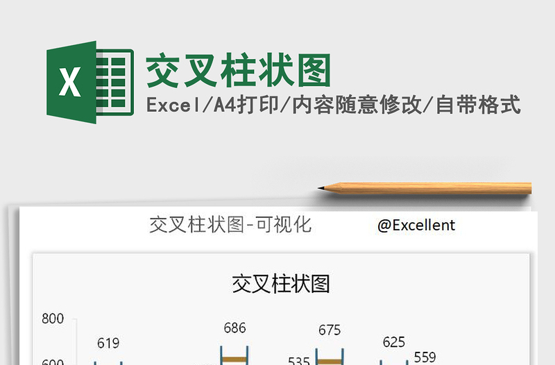 2025年交叉柱状图