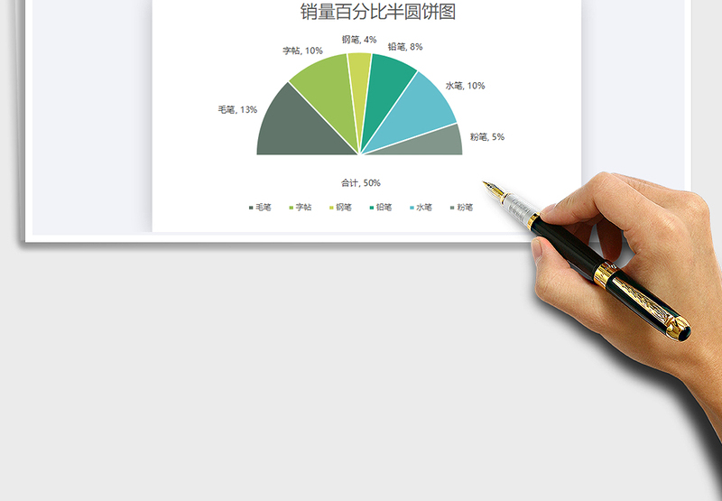 2025半圆饼图（销量百分比）免费下载