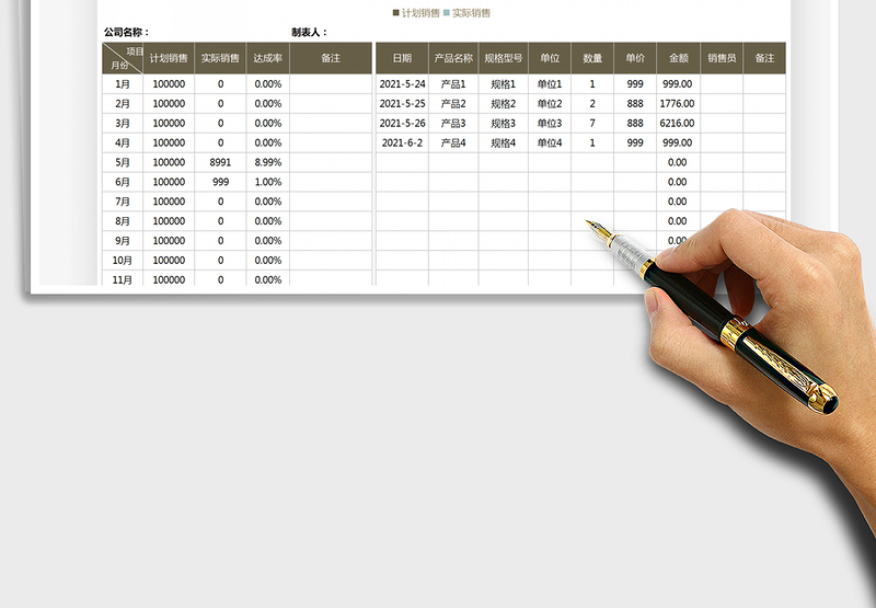 2025年度销售计划表免费下载