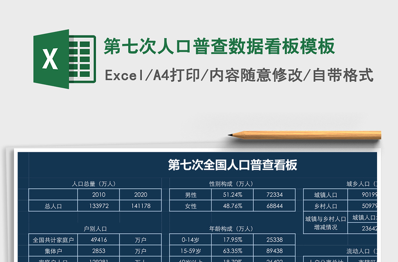 第七次人口普查数据看板模板