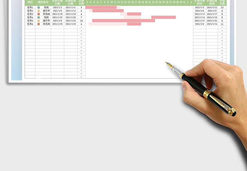 2025年工作计划甘特进度表