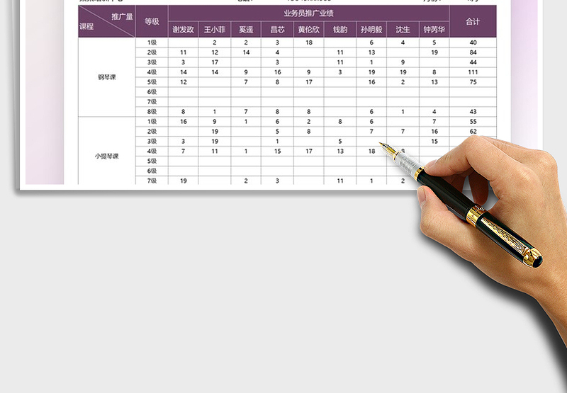 2025课程推广业绩表免费下载