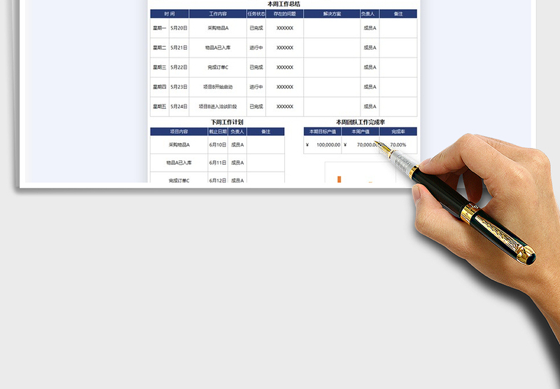 2025团队工作周报表免费下载