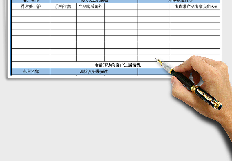 2025年周工作总结表免费下载