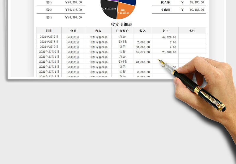 2025年财务收支现金流量表