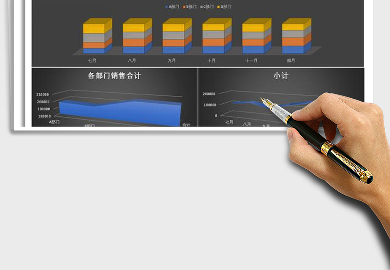 2025年下半年各部门销售业绩图表