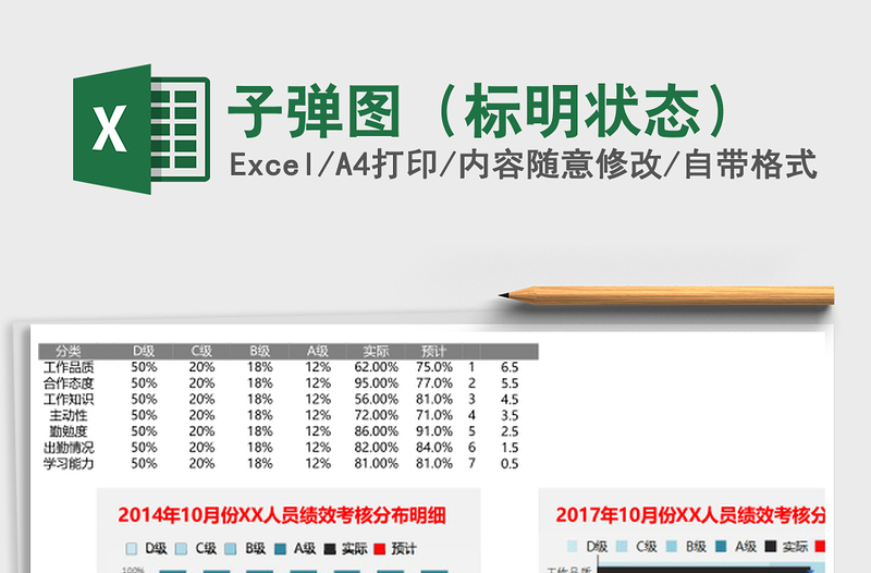 子弹图（标明状态）