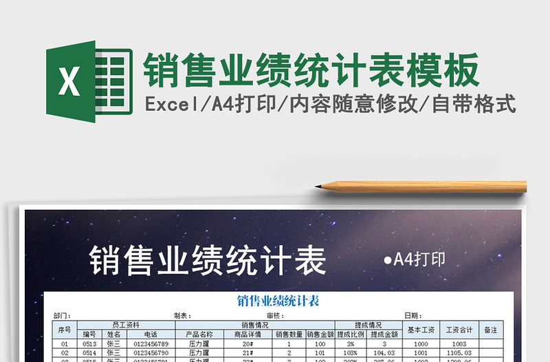 2025年销售业绩统计表模板