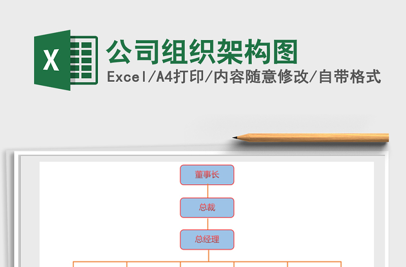 2025年公司组织架构图