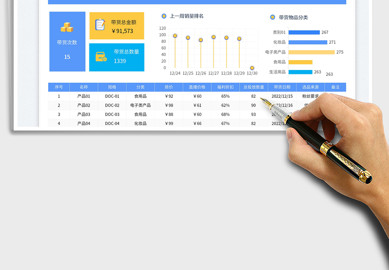 2025直播选品统计表免费下载