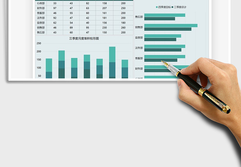 2025年部门数据分析季度图表模板