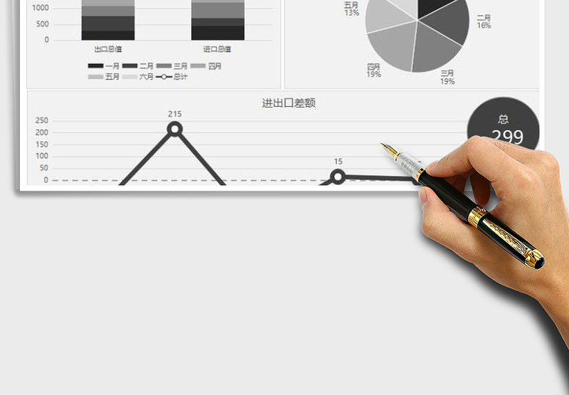 2025年外贸进出口年中分析报告免费下载