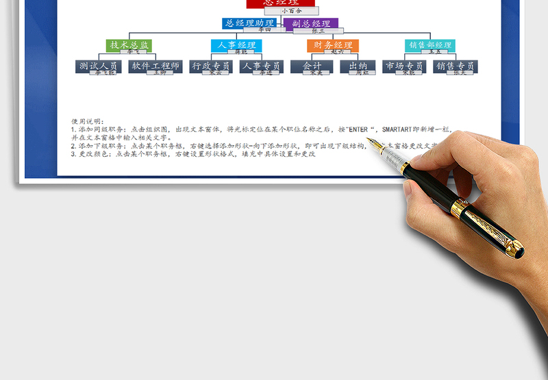 2025年组织架构图