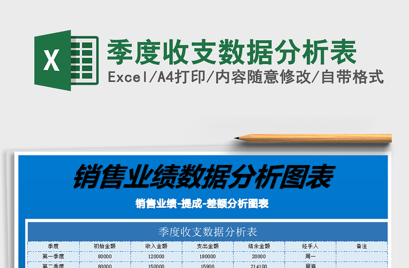 2025年季度收支数据分析表