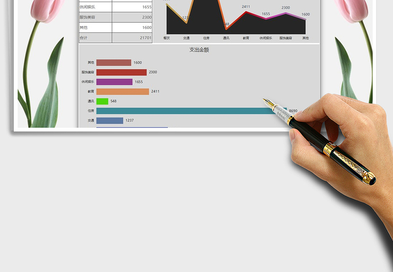 2025年家庭支出数据分析图表模板免费下载