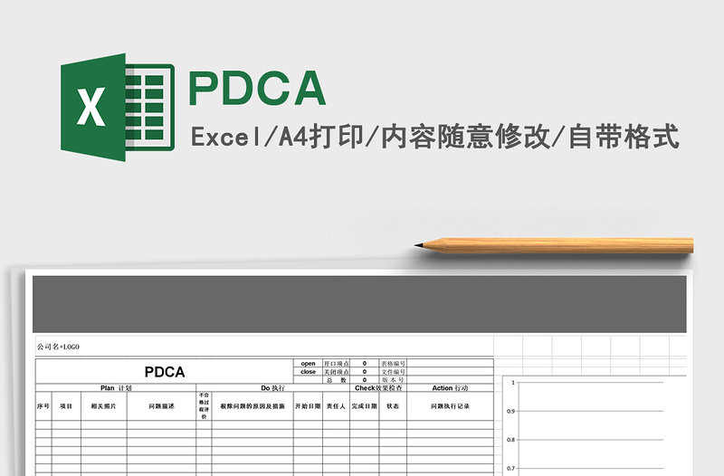 PDCA