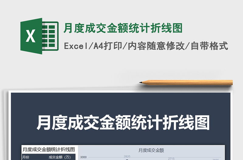 2025年月度成交金额统计折线图