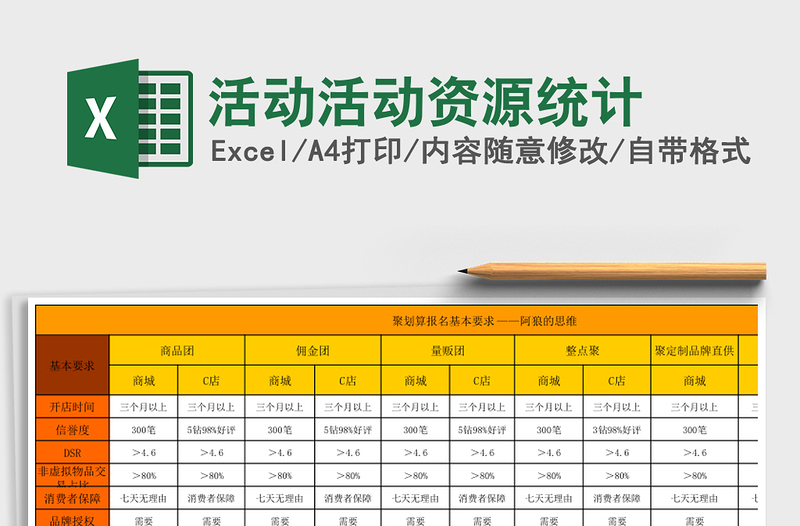 活动活动资源统计