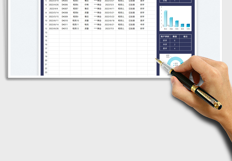 2025电商客户投诉分析表免费下载