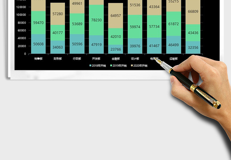 2025年堆积柱形图