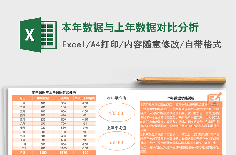 本年数据与上年数据对比分析
