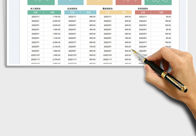 2025月度财务分析报表免费下载