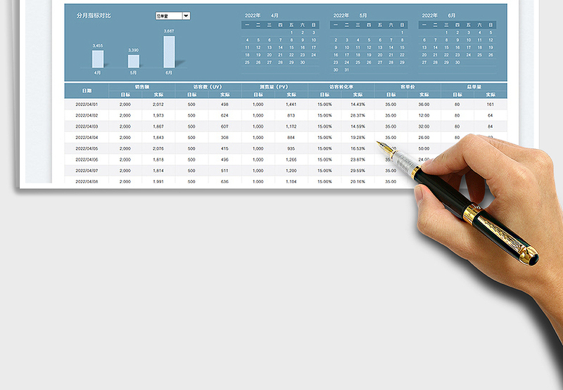 2025电商季度运营规划表免费下载