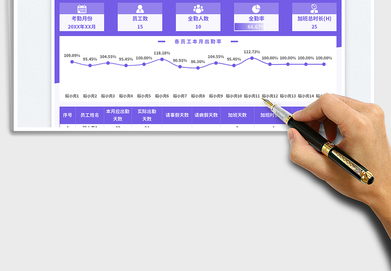 2025月度考勤表免费下载