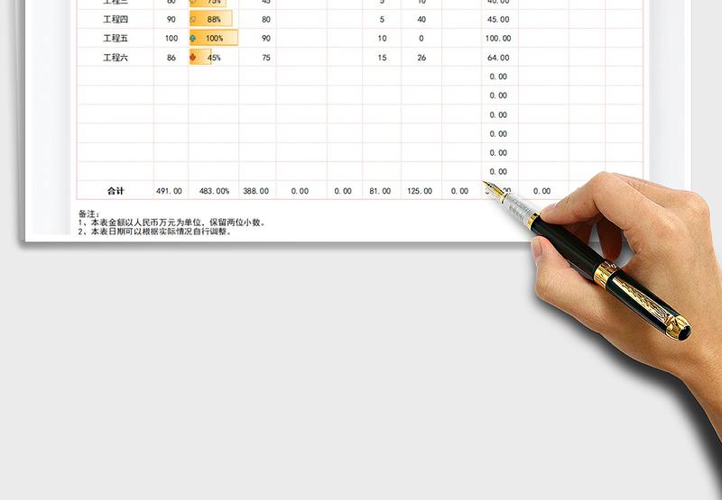 2025年在建工程明细表